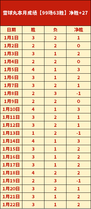 穆里尼奥因,打电话手势,遭意甲两场,皇冠体育app下载,皇冠体育官网,澳门皇冠体育,bet皇冠体育在线