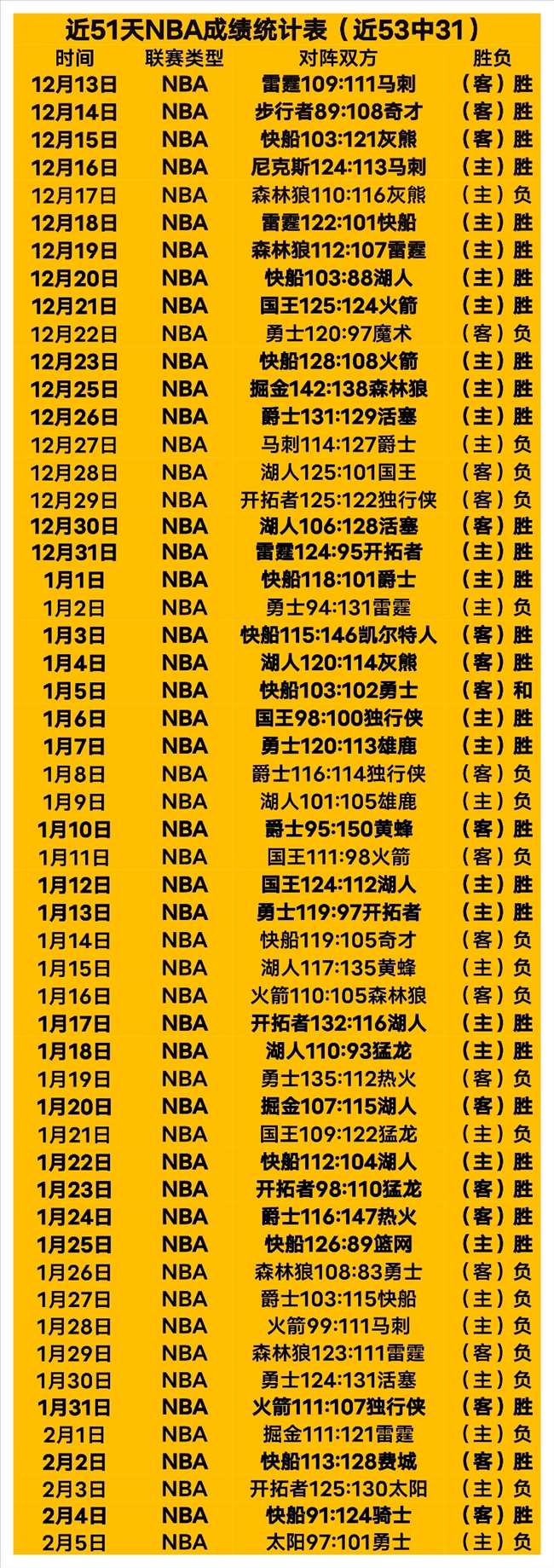 惊坛逆转,昨日赛事幕,后惊现神秘,皇冠体育app下载,皇冠体育官网,澳门皇冠体育,bet皇冠体育在线