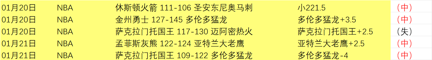 東契奇,雷霆成為聯,盟第一防守,皇冠体育app下载,皇冠体育官网,澳门皇冠体育,bet皇冠体育在线