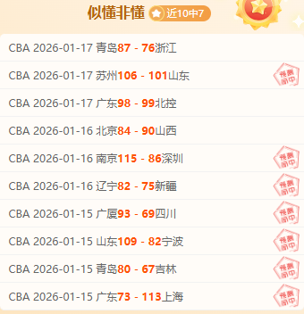 昨日激战,荣耀战果,实力对决与,皇冠体育app下载,皇冠体育官网,澳门皇冠体育,bet皇冠体育在线