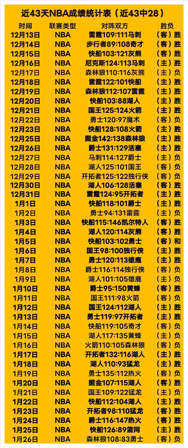 蒙托利沃展,图拉姆未来,可期,皇冠体育app下载,皇冠体育官网,澳门皇冠体育,bet皇冠体育在线