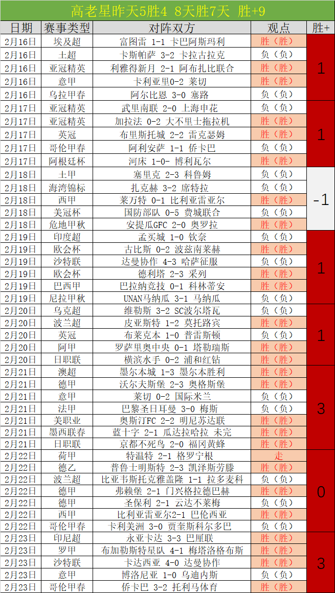 男足逆境崛,中国足球展,现希望之光,皇冠体育app下载,皇冠体育官网,澳门皇冠体育,bet皇冠体育在线