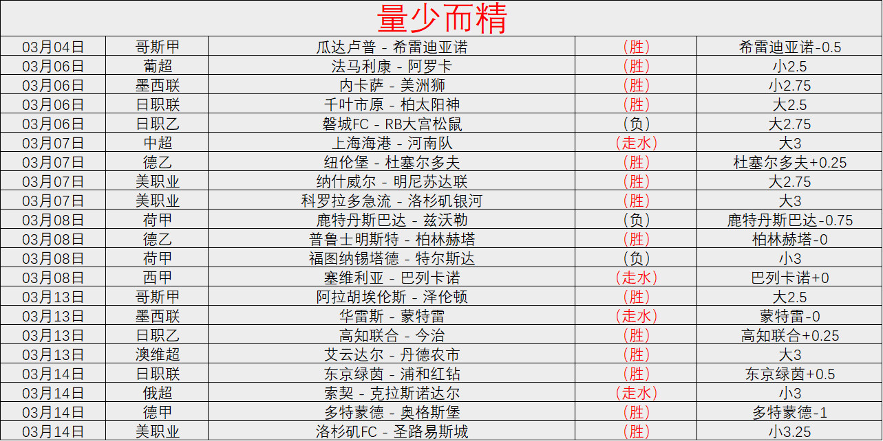 乌度卡解析,艾顿肘击申,京动机,皇冠体育app下载,皇冠体育官网,澳门皇冠体育,bet皇冠体育在线