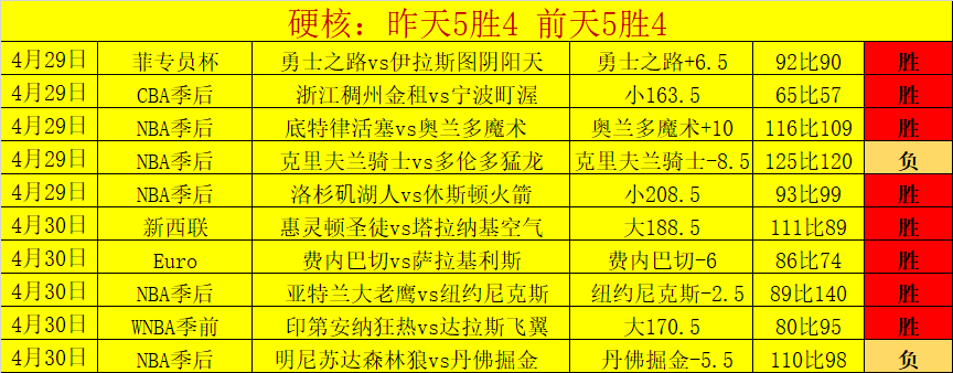 联赛事分析,仁川联,浦项铁人比,皇冠体育app下载,皇冠体育官网,澳门皇冠体育,bet皇冠体育在线