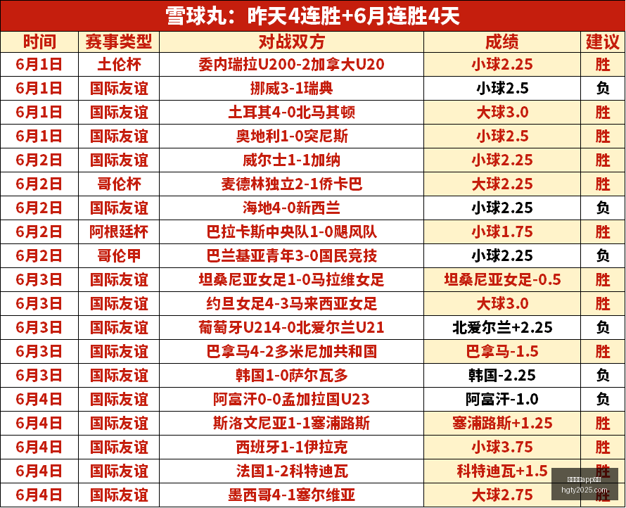 亚马逊重启,项目搁置,迈克尔山克,皇冠体育app下载,皇冠体育官网,澳门皇冠体育,bet皇冠体育在线