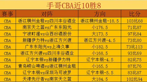 全国29省医保药品线上比价服务全面启动