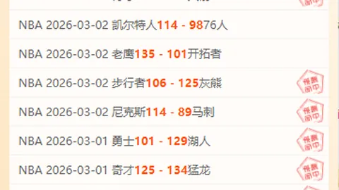 【CBA独家解读】深度解析胜负瞬间，总分细节尽在其中！