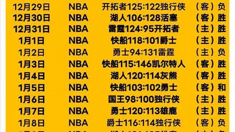 蒙托利沃展望K-图拉姆未来可期，路易斯全面实力展现，建议DV9减轻比赛压力