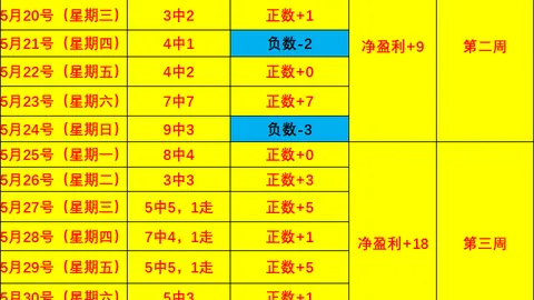 皇冠体育app下载皇冠体育app下载数据冲到141925